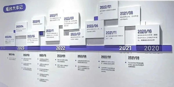 90%老板掉進了企業(yè)展廳裝修陷阱！